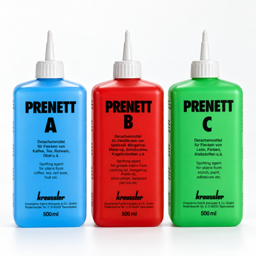 ПРЕНЕТТ A-B-C