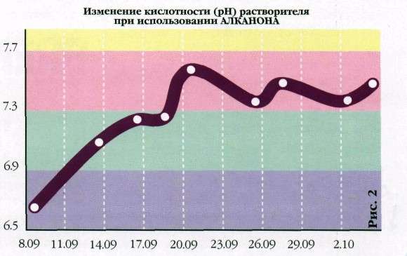 alkanon3.jpg alkanon3.jpg